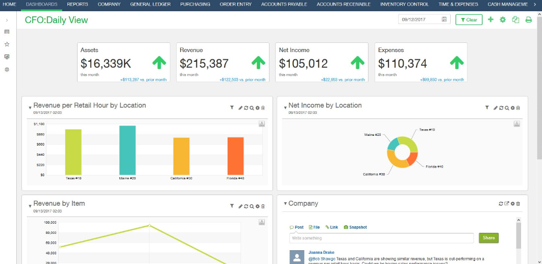 Reporting_Dashboards_Image Reporting_Dashboards_Image