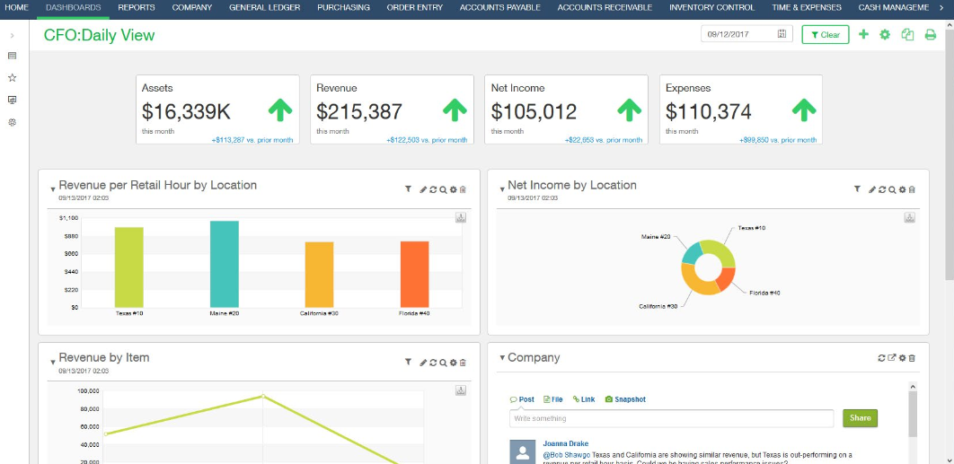 Reporting_Dashboards_Image