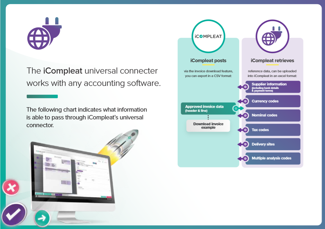 integration with all accounting software integration with all accounting software